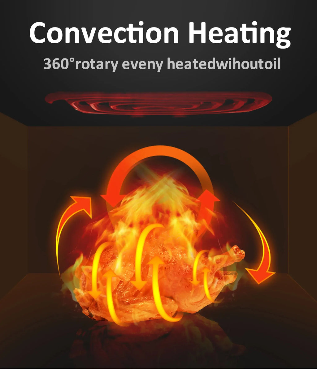 YYHC-Best Price Kitchen Appliance Smart Air Fryers Factory